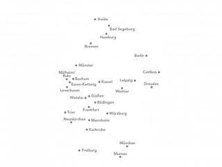 25 - 75 - 100: 2022 das Jubeljahr